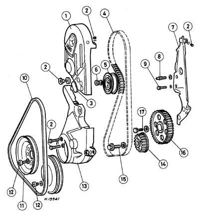 3.1.5 ��������������������� ������ ���� A6