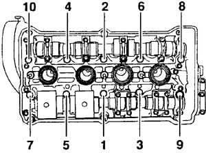 3.1.12 ������� ��������� ���� A6