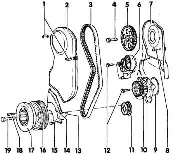 3.2.5 ��������������������� ������ ���� A6