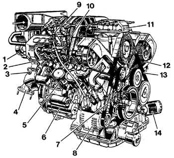 3.3.2 �������� ������ ���� A6