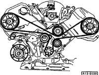 3.3.2 �������� ������ ���� A6