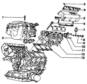 3.3.3 ������� ��������� ���� A6