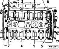 3.3.3 ������� ��������� ���� A6