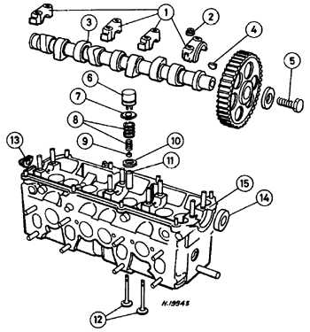 3.6.7 ������� ��������� ���� A6