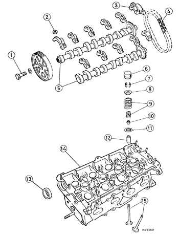 3.6.7 ������� ��������� ���� A6
