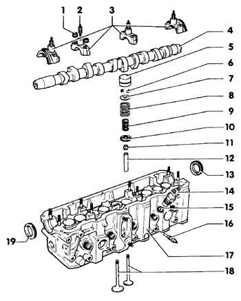 3.6.7 ������� ��������� ���� A6