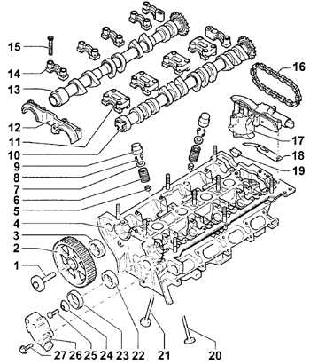 3.6.7 ������� ��������� ���� A6