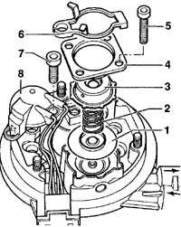 6.1.6 �������� ������� ������� ������� ���� A6