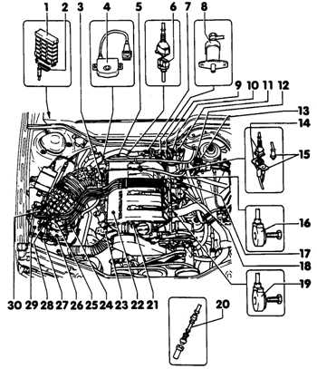 6.2.1 ������������� ������� ������� ������� ���� A6