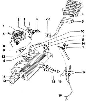 6.2.11 �������� ��������� ���� A6
