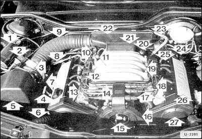 6.3.1 ������� ������� MPI/ MPFI (6-����������� ���������) ���� A6