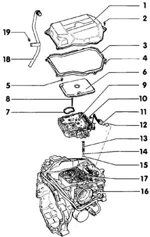 9.3.6 ��������� ������ ������� ������� 097 ���� A6