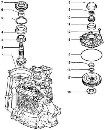 9.3.6 ��������� ������ ������� ������� 097 ���� A6