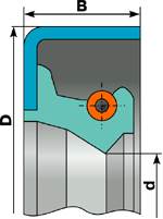 1.5 ������� ����-2141