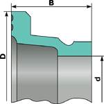 1.5 ������� ����-2141