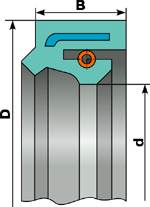 1.5 ������� ����-2141