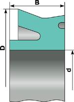 1.5 ������� ����-2141