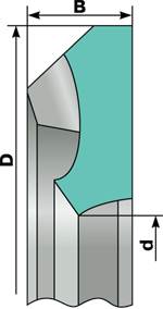 1.5 ������� ����-2141