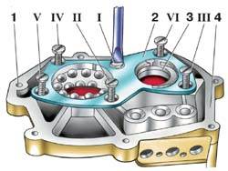 5.2.4 Особенности ремонта коробки передач АЗЛК 2141