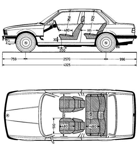 1.2 ���������� ������� ��� 3 (E30)