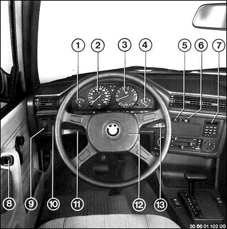 1.3 ����� �������� ��� 3 (E30)