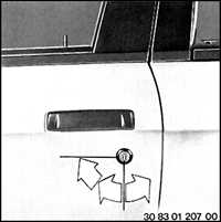 1.5 Ключи для автомобиля, оборудованного иммобилайзером БМВ 3 (E30)