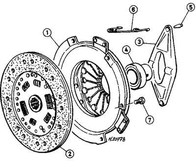 9.3 �������� ��������� ��� 3 (E30)