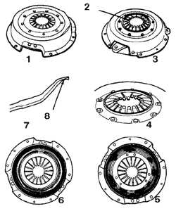 9.9 ������ ��������� ��� 3 (E30)