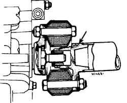 9.14 �������� ������������ ������ ��� 3 (E30)