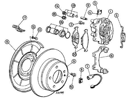 10.5 ������� ��������� ������� ��� 3 (E30)