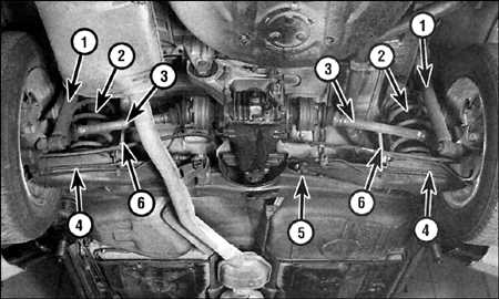 11.0 Ходовая часть БМВ 3 (E30)