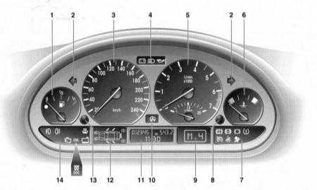 2.1 Органы управления и приборы БМВ 3 (E46)