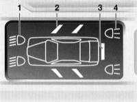 2.1 Органы управления и приборы БМВ 3 (E46)