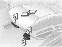 2.7 Сиденья БМВ 3 (E46)