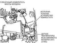 6.5.2 Принцип работы системы DME БМВ 3 (E46)