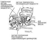 7.2 Система электронного управления зажиганием и впрыском бензинового двигателя БМВ 3 (E46)