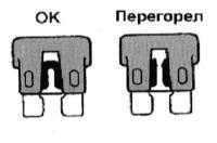 14.1.2 Предохранители - общая информация БМВ 3 (E46)