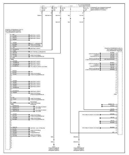 15.5 Модуль бортового процессора БМВ 3 (E46)