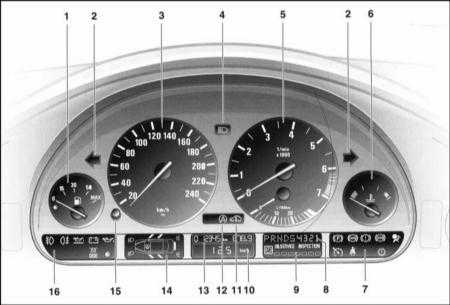 2.1 Органы управления, приборы и контрольные лампы БМВ 5 (E39)