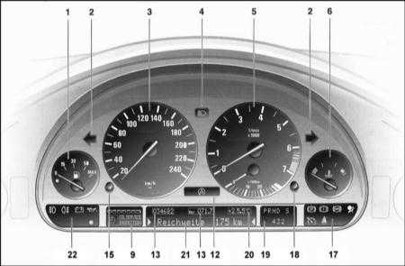 2.1 Органы управления, приборы и контрольные лампы БМВ 5 (E39)
