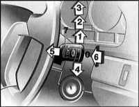 2.1 Органы управления, приборы и контрольные лампы БМВ 5 (E39)