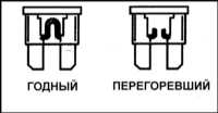 14.2 Предохранители БМВ 5 (E39)