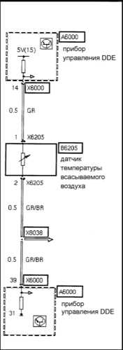 15.3 Датчик температуры всасываемого воздуха БМВ 5 (E39)