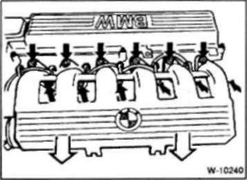 1.12.6 Двигатель М51 (модели 525td/tds) БМВ 5 (E34)