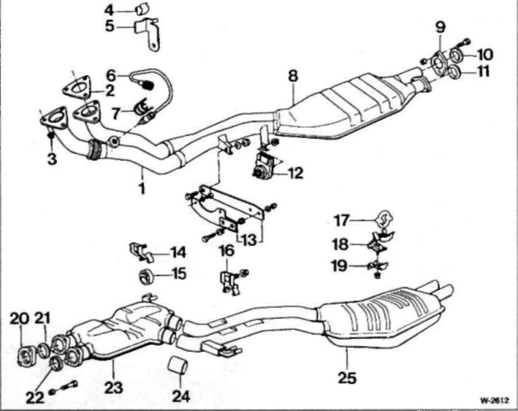 9.2 Модели 520i/525i БМВ 5 (E34)