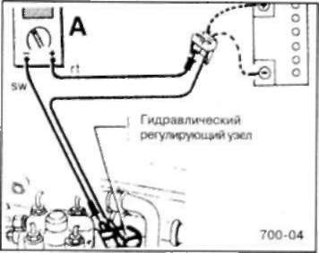 21.2.3 Измерение силы тока БМВ 5 (E34)