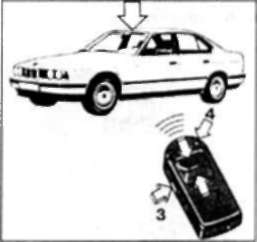 29.2 Ключи БМВ 5 (E34)