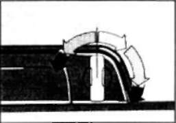 29.2 Ключи БМВ 5 (E34)