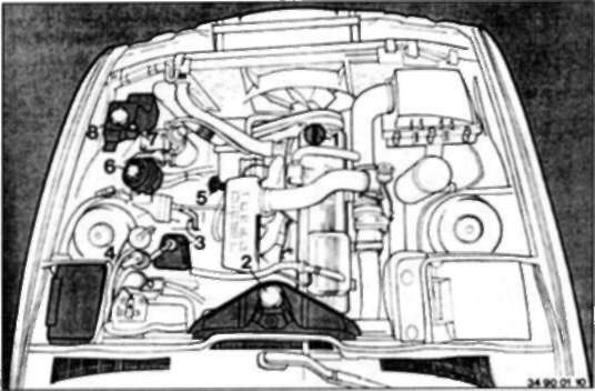 29.3 Сиденья БМВ 5 (E34)