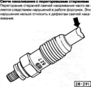 8.0 Система впрыска топлива — дизельные двигатели БМВ 5 (E34)